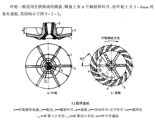 xj浮选机2(1).png